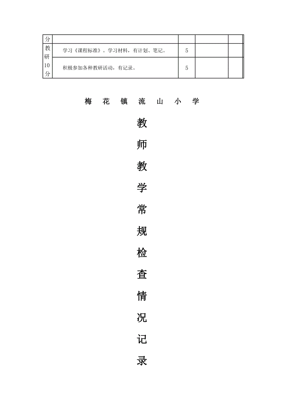 中小学教师教学常规检查表_第2页