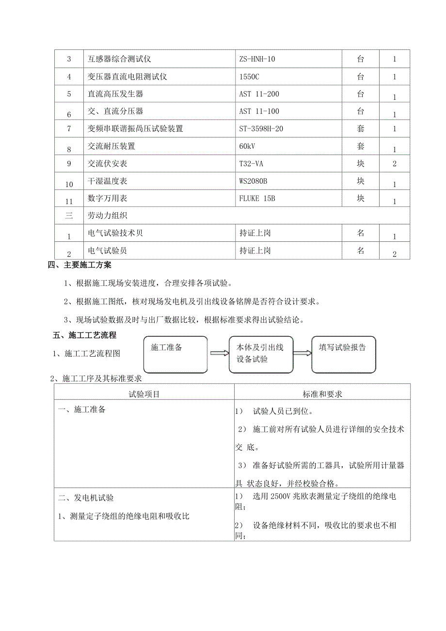 发电机及引出线设备电气交接试验方案_第2页