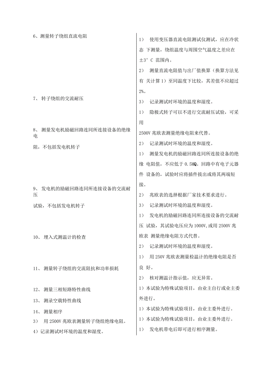 发电机及引出线设备电气交接试验方案_第4页