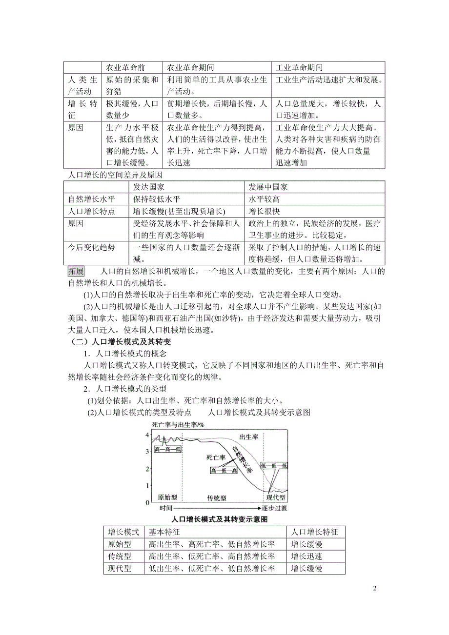 必修2-人口的变化_第2页