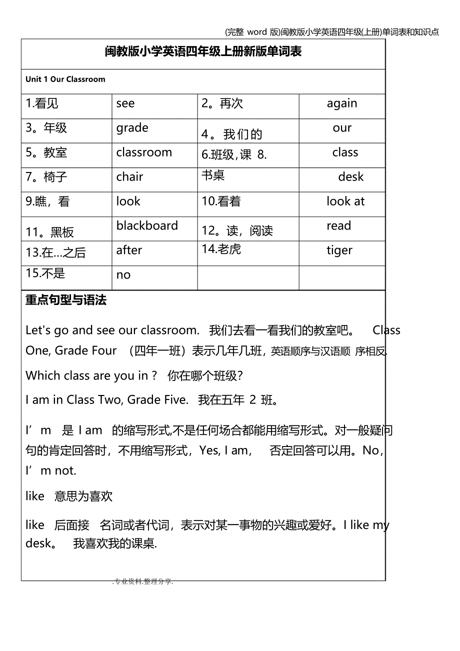 闽教版小学英语四年级(上册)单词表和知识点_第1页