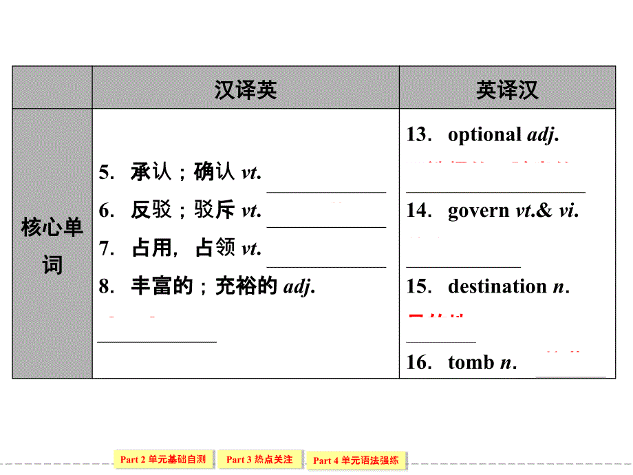 高中英语选修七7-5Unit 5 Travelling abroad_第3页