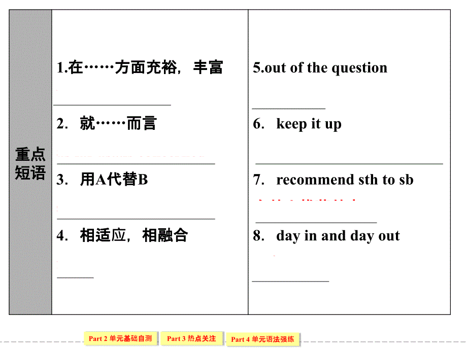 高中英语选修七7-5Unit 5 Travelling abroad_第4页