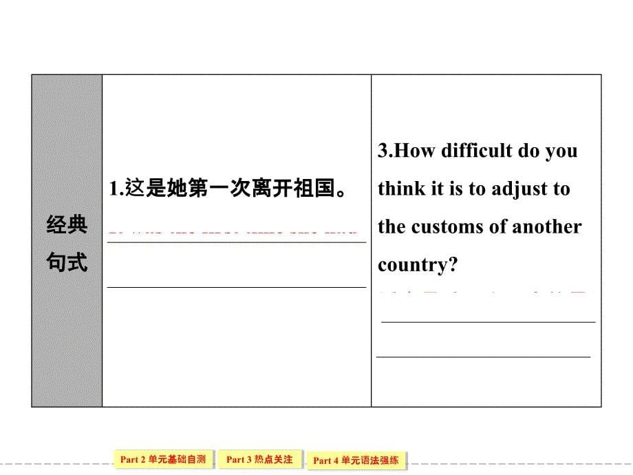 高中英语选修七7-5Unit 5 Travelling abroad_第5页