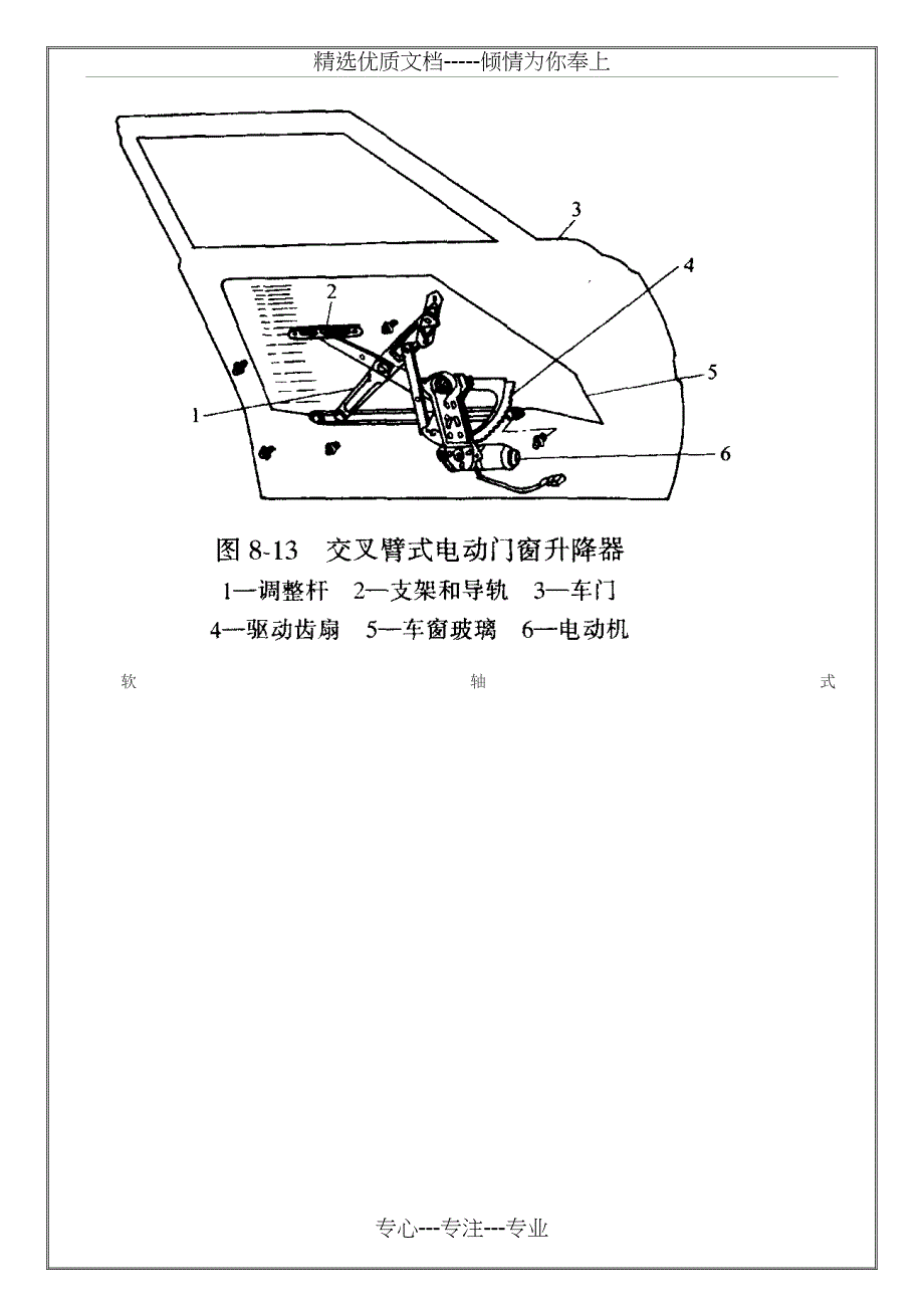 学习手册诊断与检修电动车窗系统_第2页