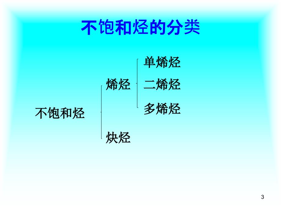 化学不饱和烃_第3页