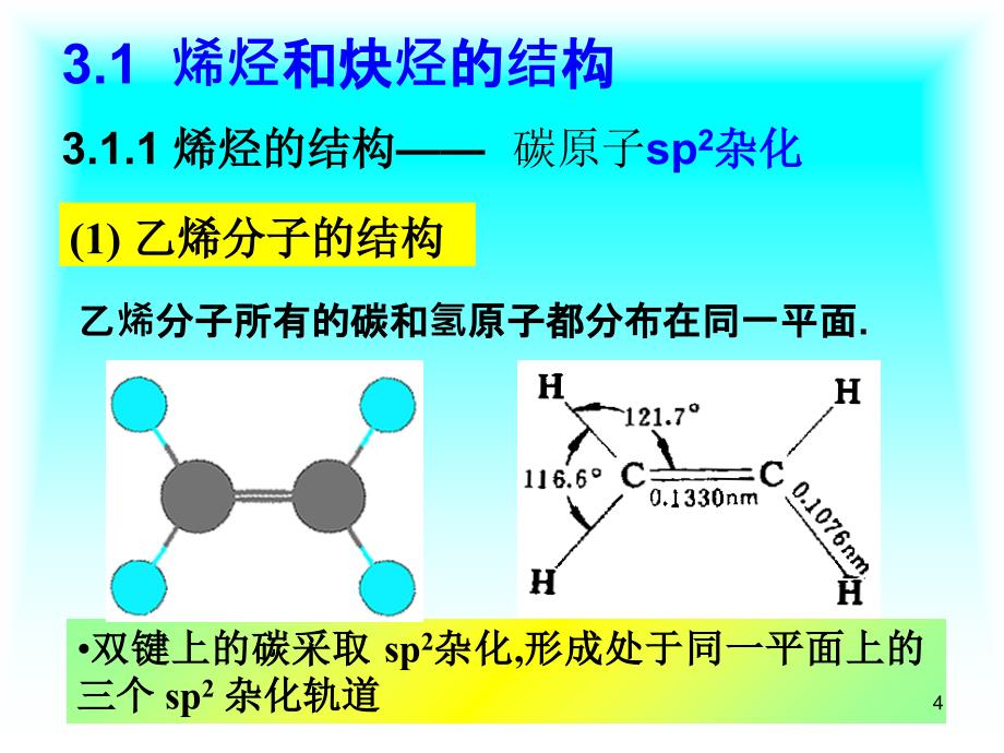 化学不饱和烃_第4页