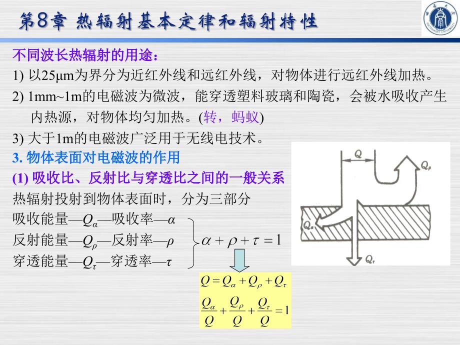 《传热学》第8章热辐射基本定律和辐射特性_第4页