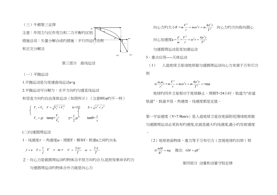 2022年高三物理知识点总结.doc_第2页