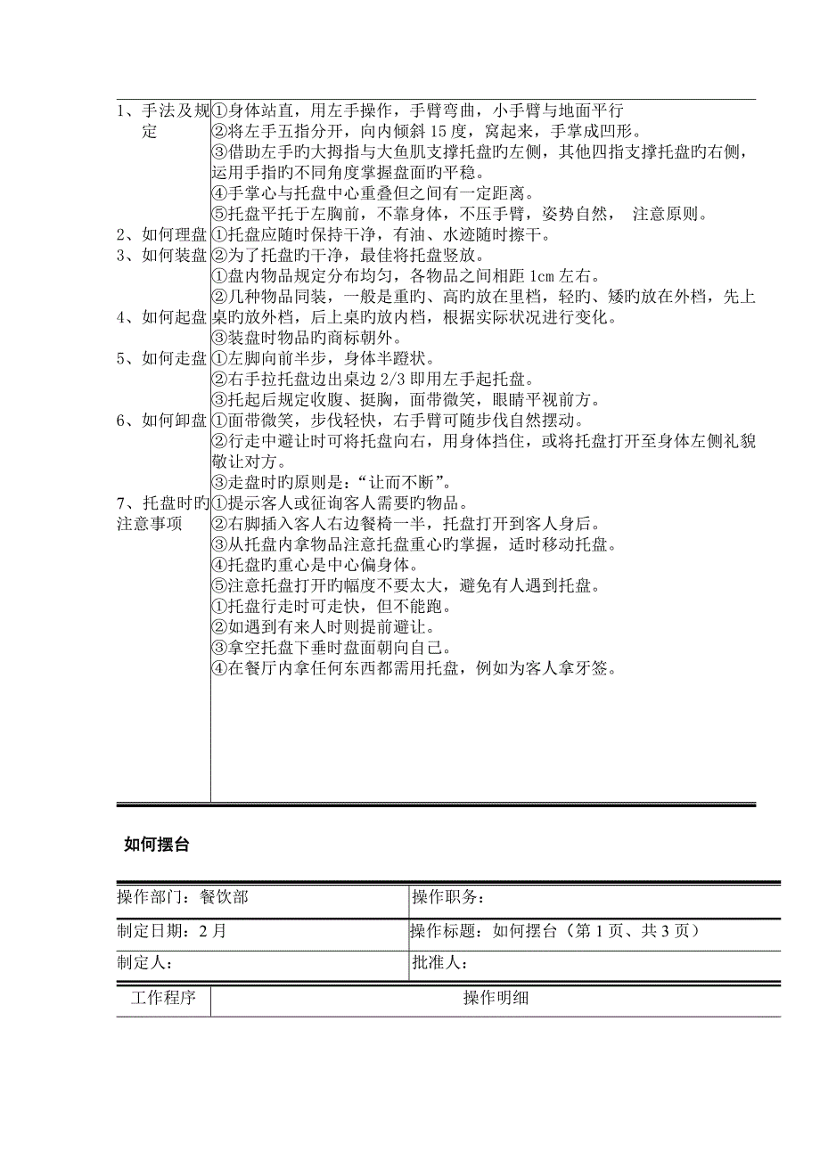 星级连锁酒店餐饮部服务技能培训标准手册_第4页