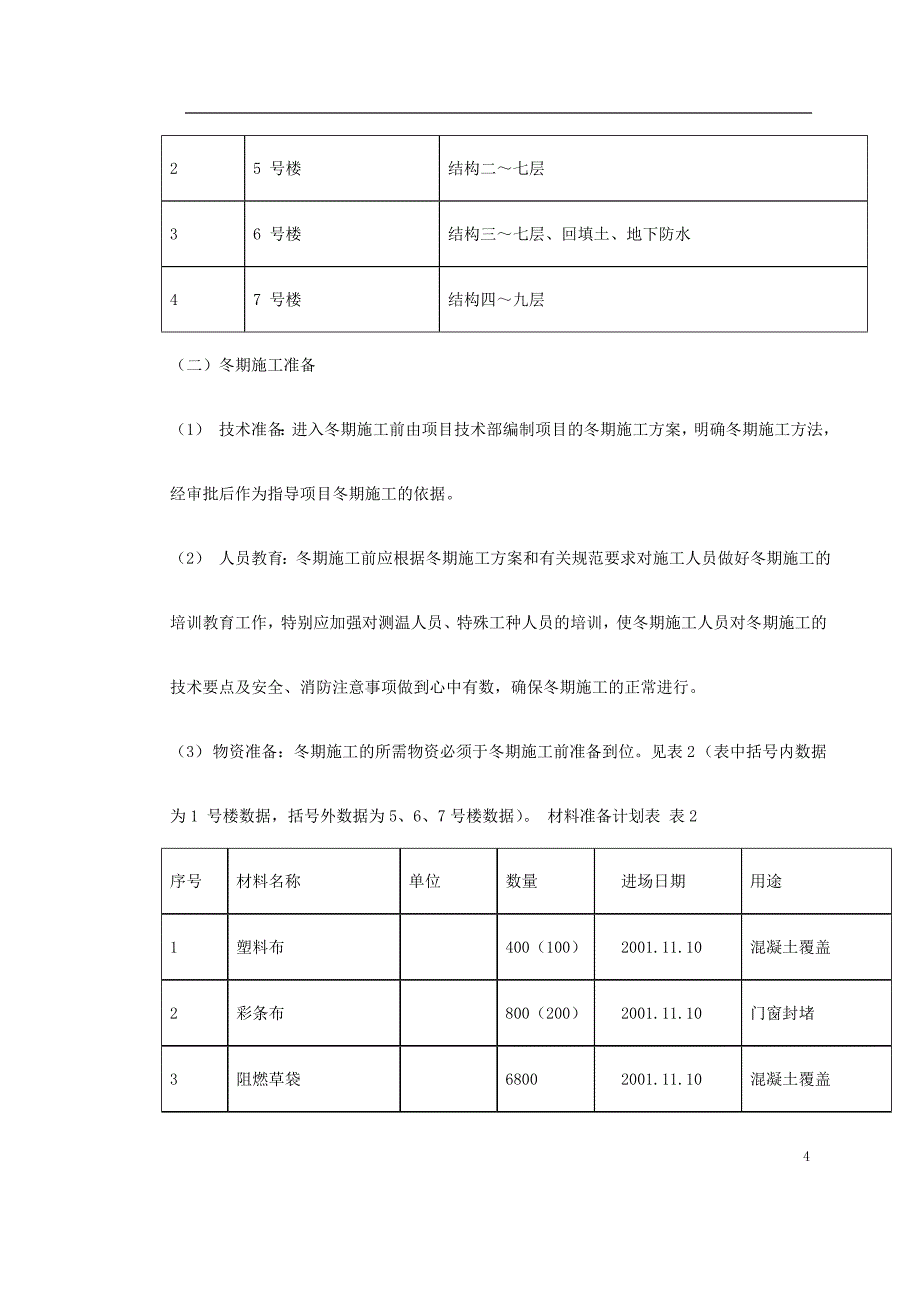 新《施工方案》0020 北京某项目冬期施工方案_第4页