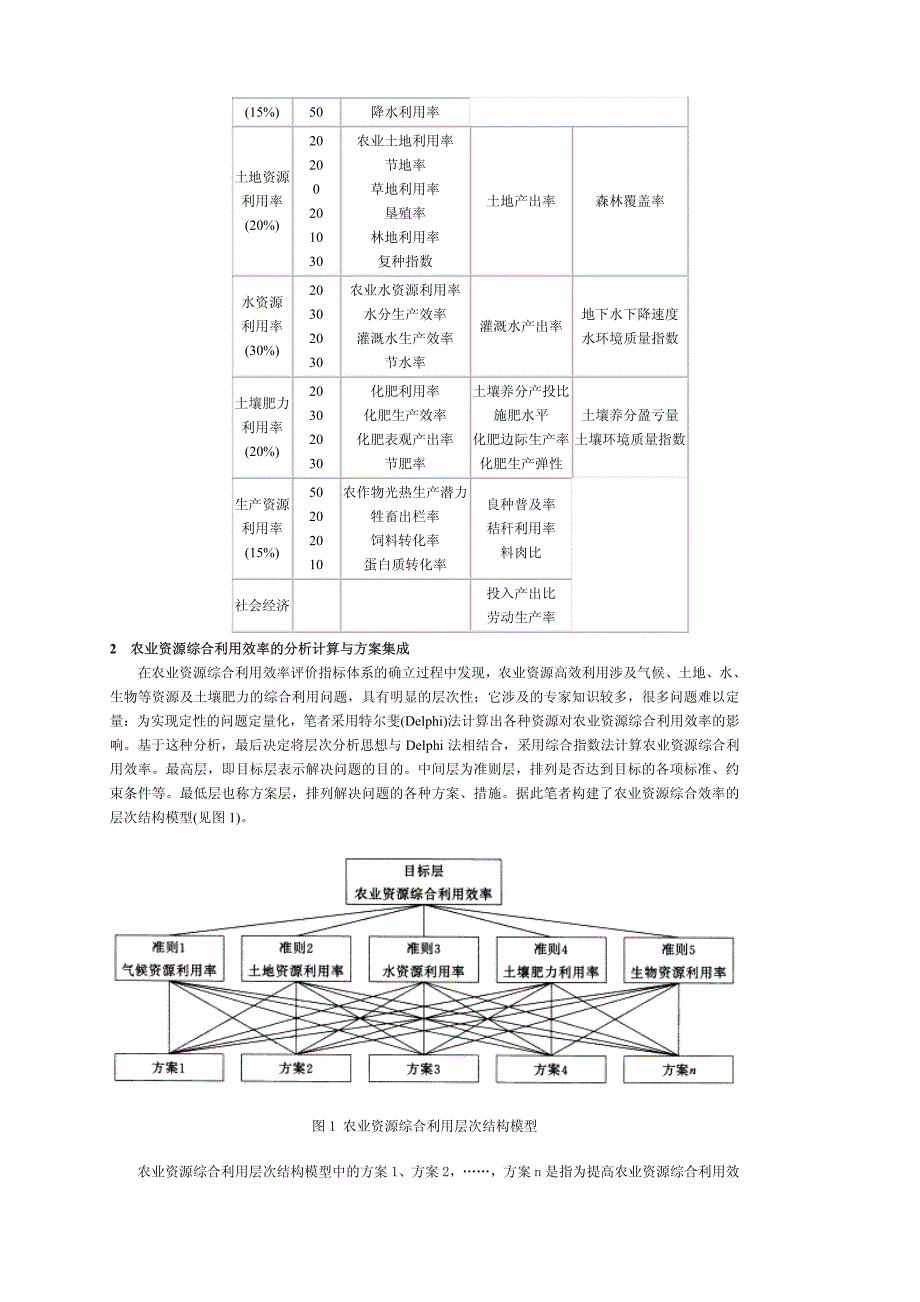 农业资源综合利用效率的评价方法及案例分析①Appraisa_第2页