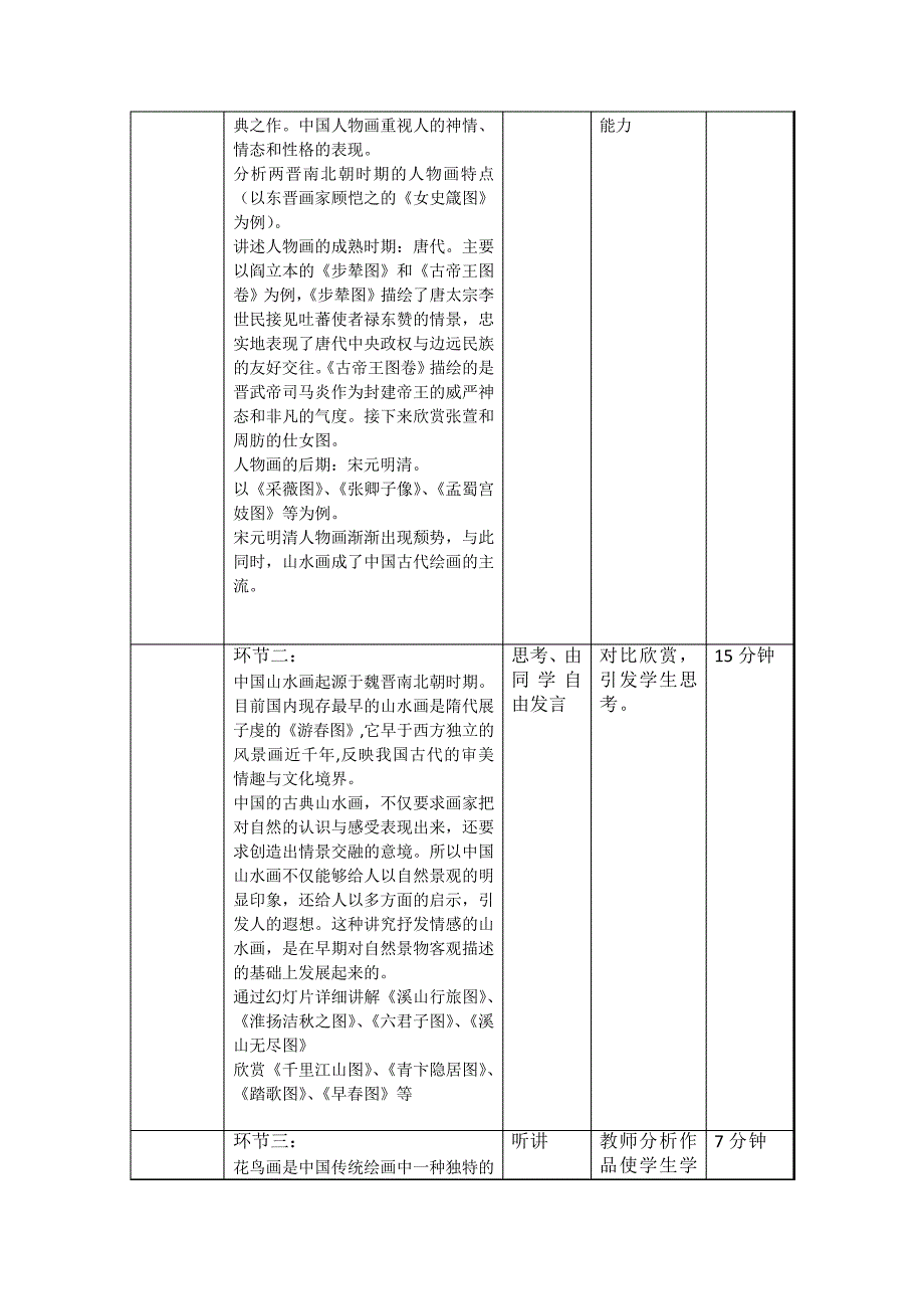 第九课中国古代绘画撷英_第4页