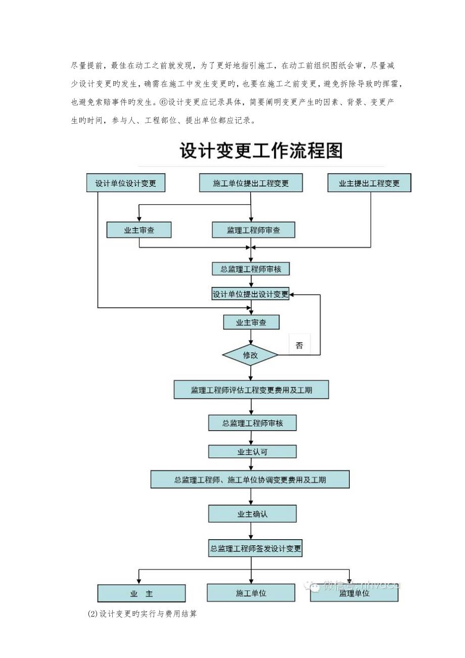 设计变更签证现场签证工程量签证工程量确认单工程洽商联系单会签的区别_第2页