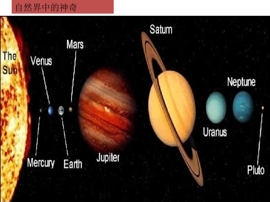 新人教《科学之旅》课件1_第2页