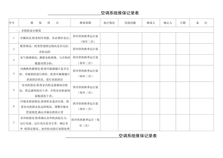 空调系统维保记录表_第1页