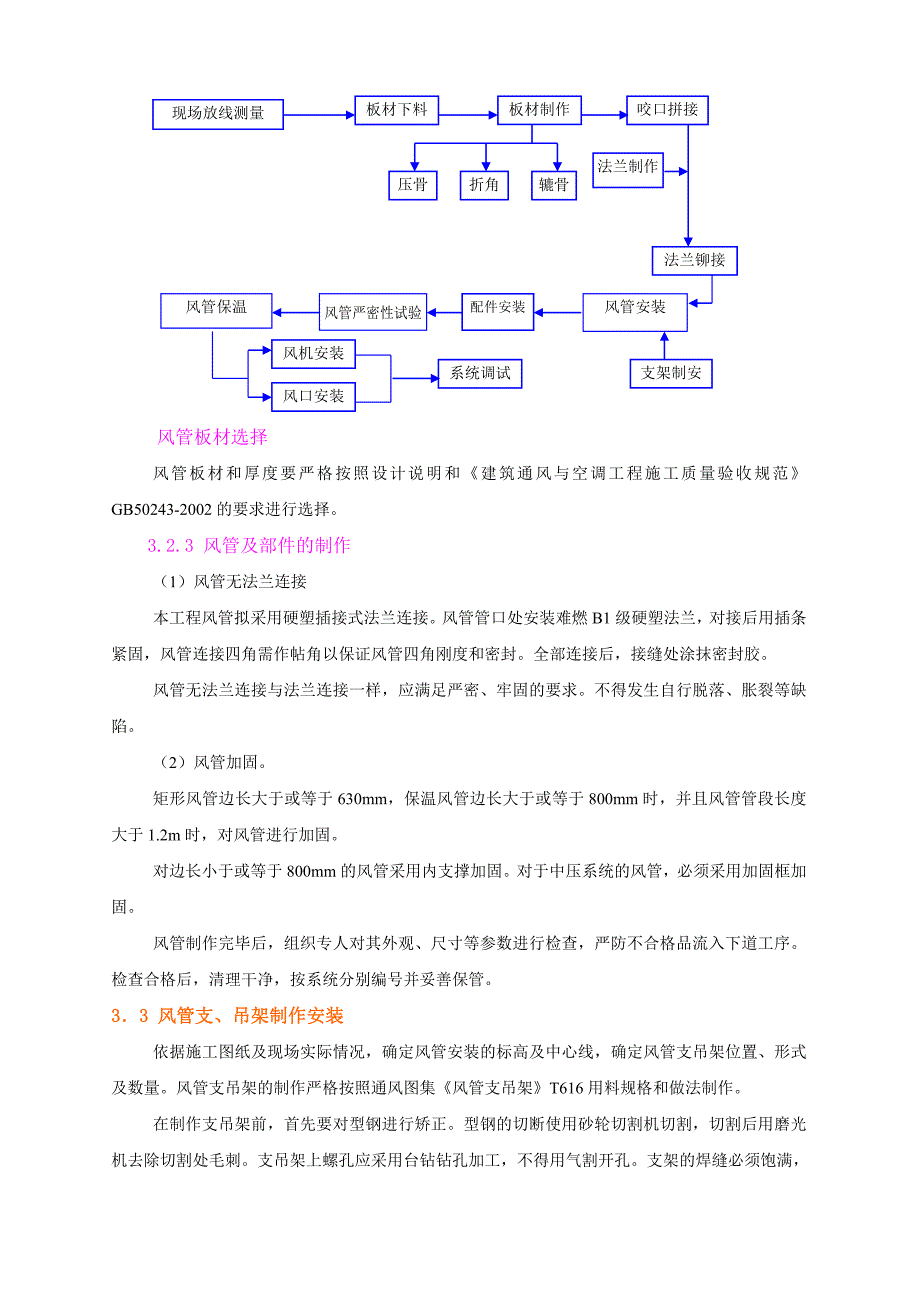 技术中心通风空调专项施工方案_第2页