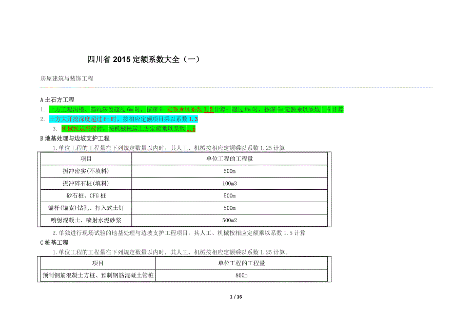 四川省2015定额系数大全.docx_第1页