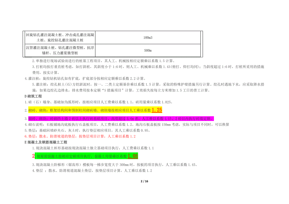 四川省2015定额系数大全.docx_第2页