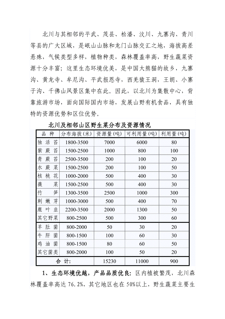 山野食品基地建设及深加工项目可行性论证报告.doc_第2页