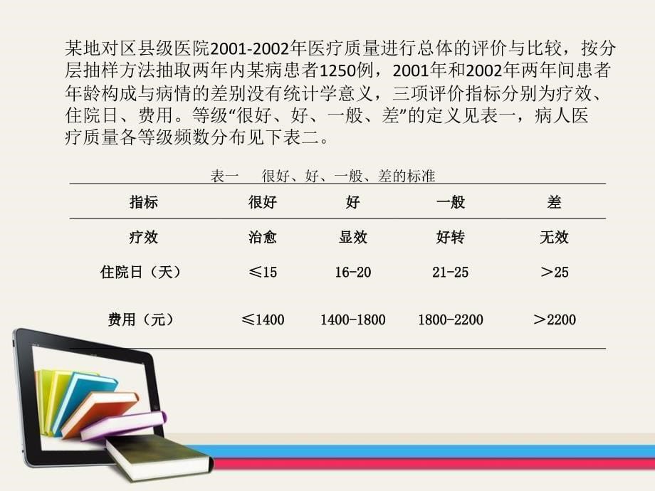 医学统计学案例分析_第5页