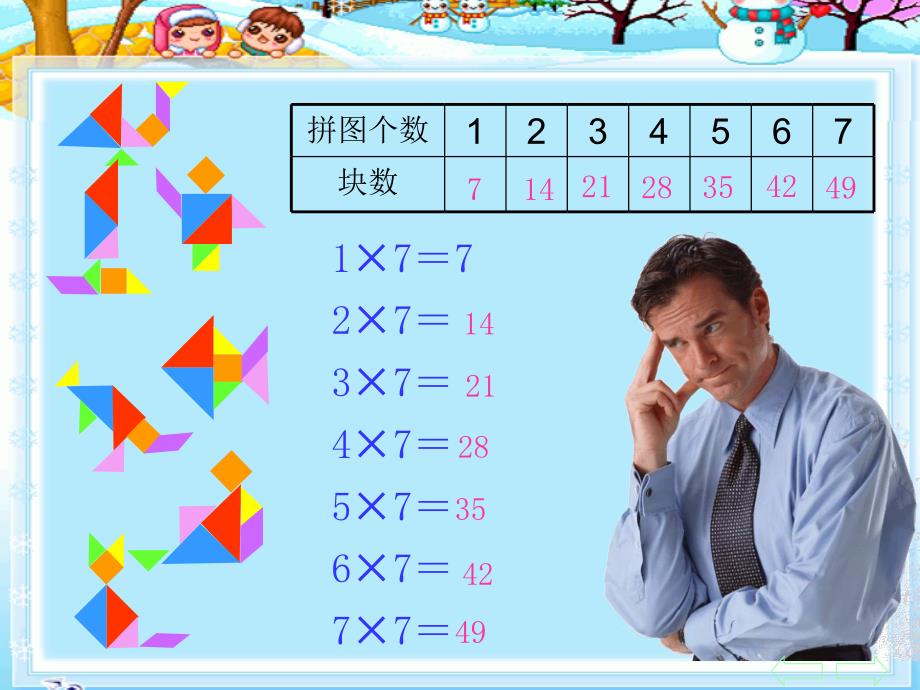 二年级数学上册课件《7的乘法口诀》PPT课件之七（人教新课标）_第4页