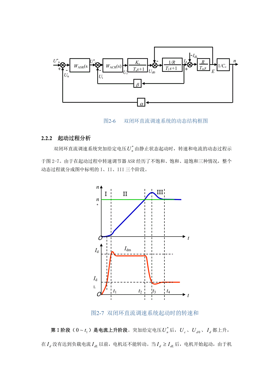 转速、电流双闭环直流调速系统_第4页