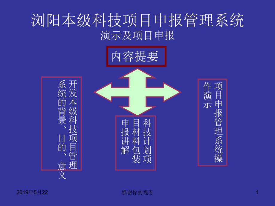 浏阳本级科技项目申报管理系统演示及项目申报课件_第1页