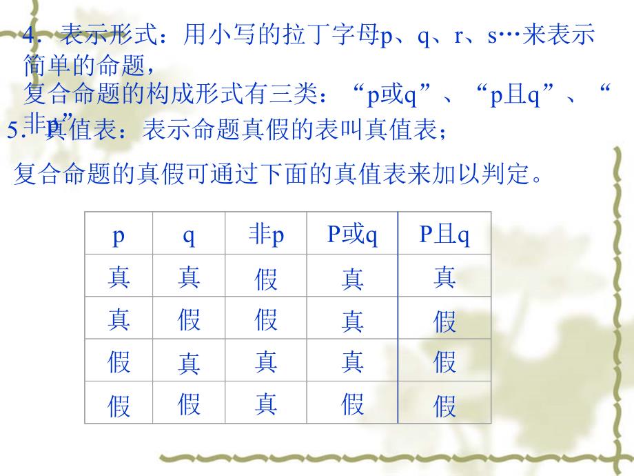 逻辑联结词与四种命题_第3页