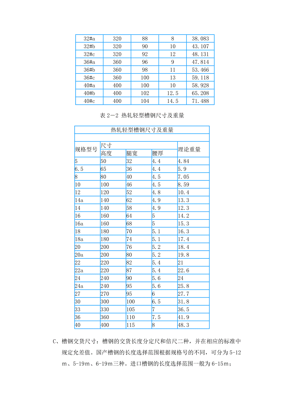 槽钢介绍及特性_第3页