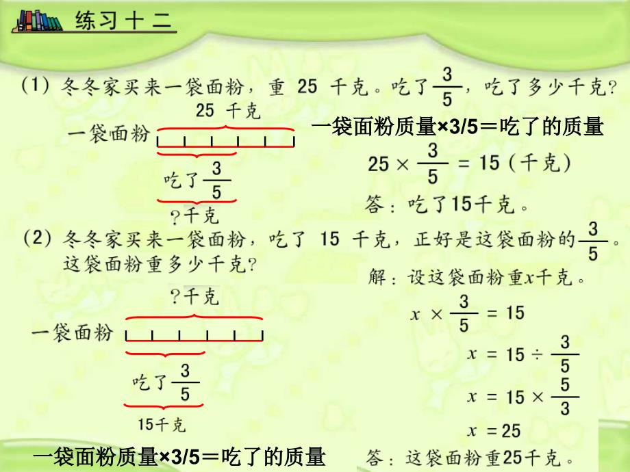 最新【苏教版】数学六年级上册：3.5分数连除和乘除混合ppt课件3_第3页