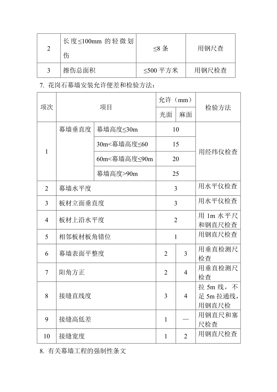 干挂石材幕墙监理实施细则doc.doc_第5页