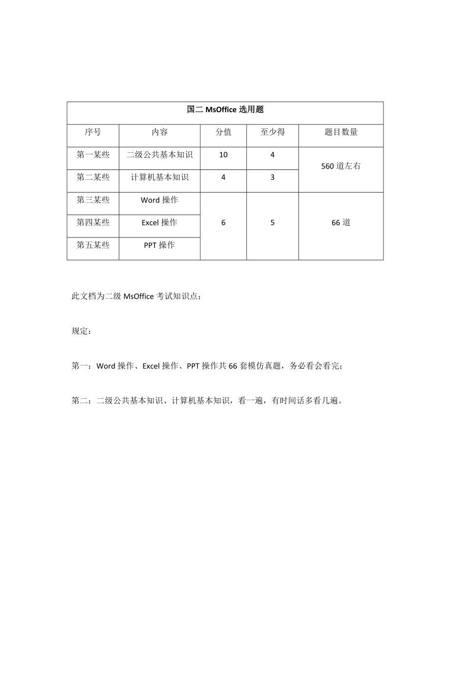 2023年计算机二级国二选择题大全.docx_第1页