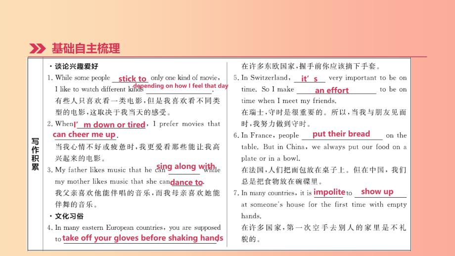 云南省2019年中考英语一轮复习 第一篇 教材梳理篇 第19课时 Units 9-10（九全）课件 人教新目标版.ppt_第4页