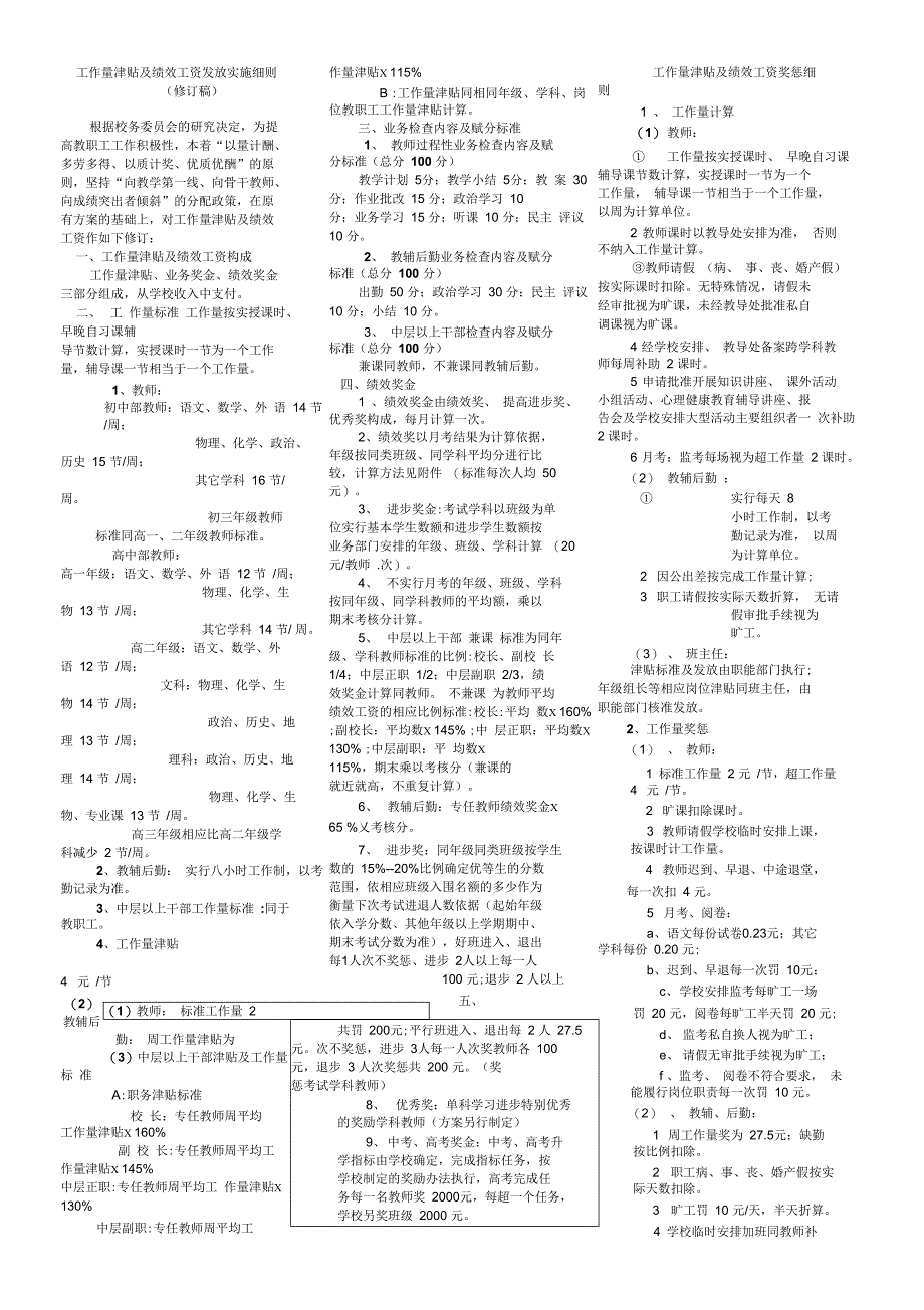 工作量津贴及绩效工资发放实施细则_第1页