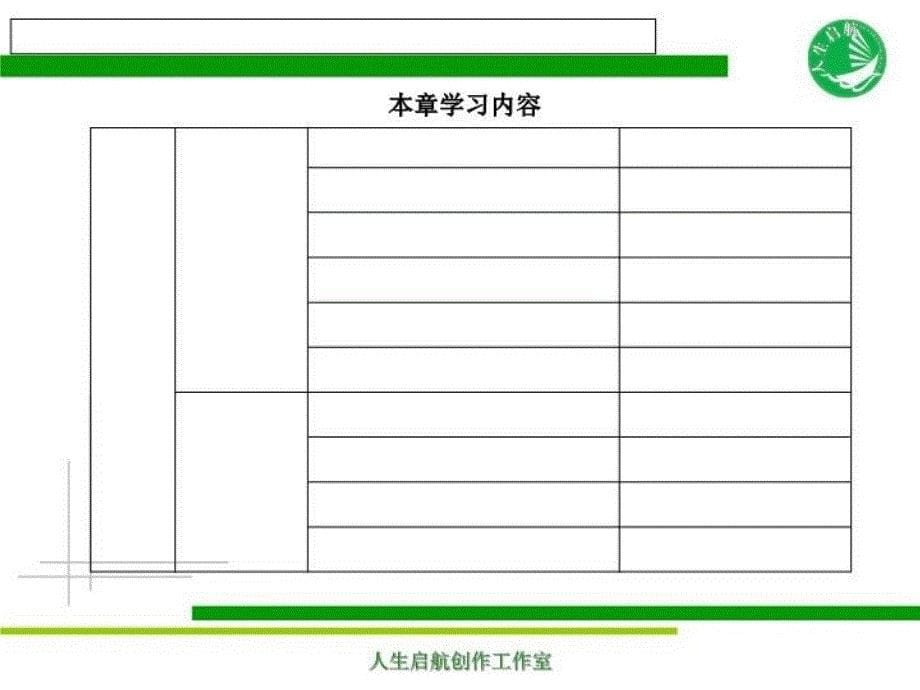 最新大学生职业生涯规划答案ppt课件_第5页