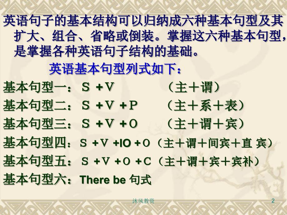 英语六大基本句型结构（谷风讲课）_第2页