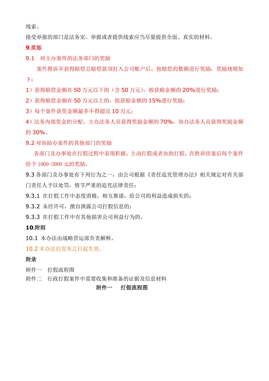 打假管理办法-最新修订_第4页