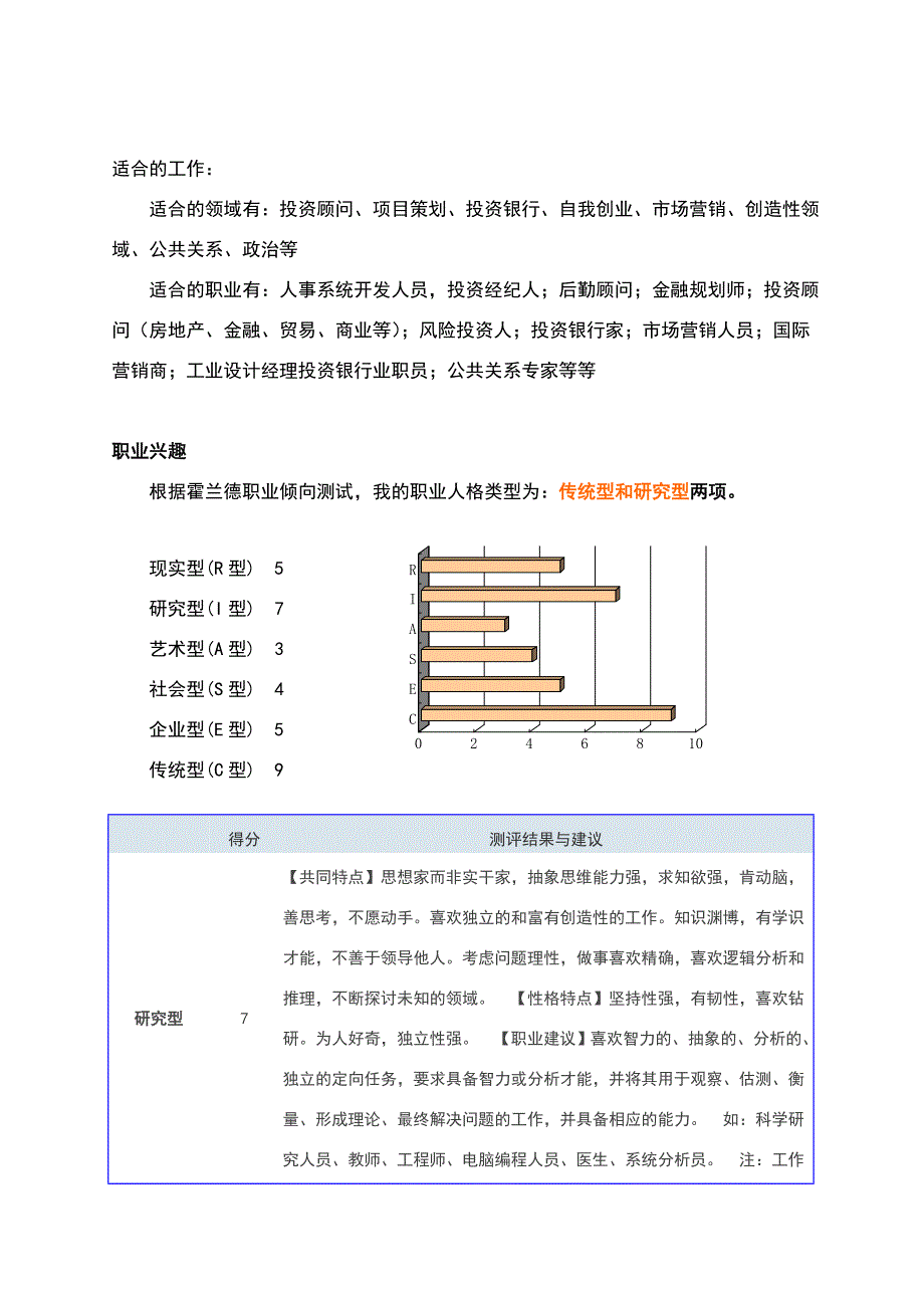 南财大毕业生职业生涯规划-人力资源.doc_第4页