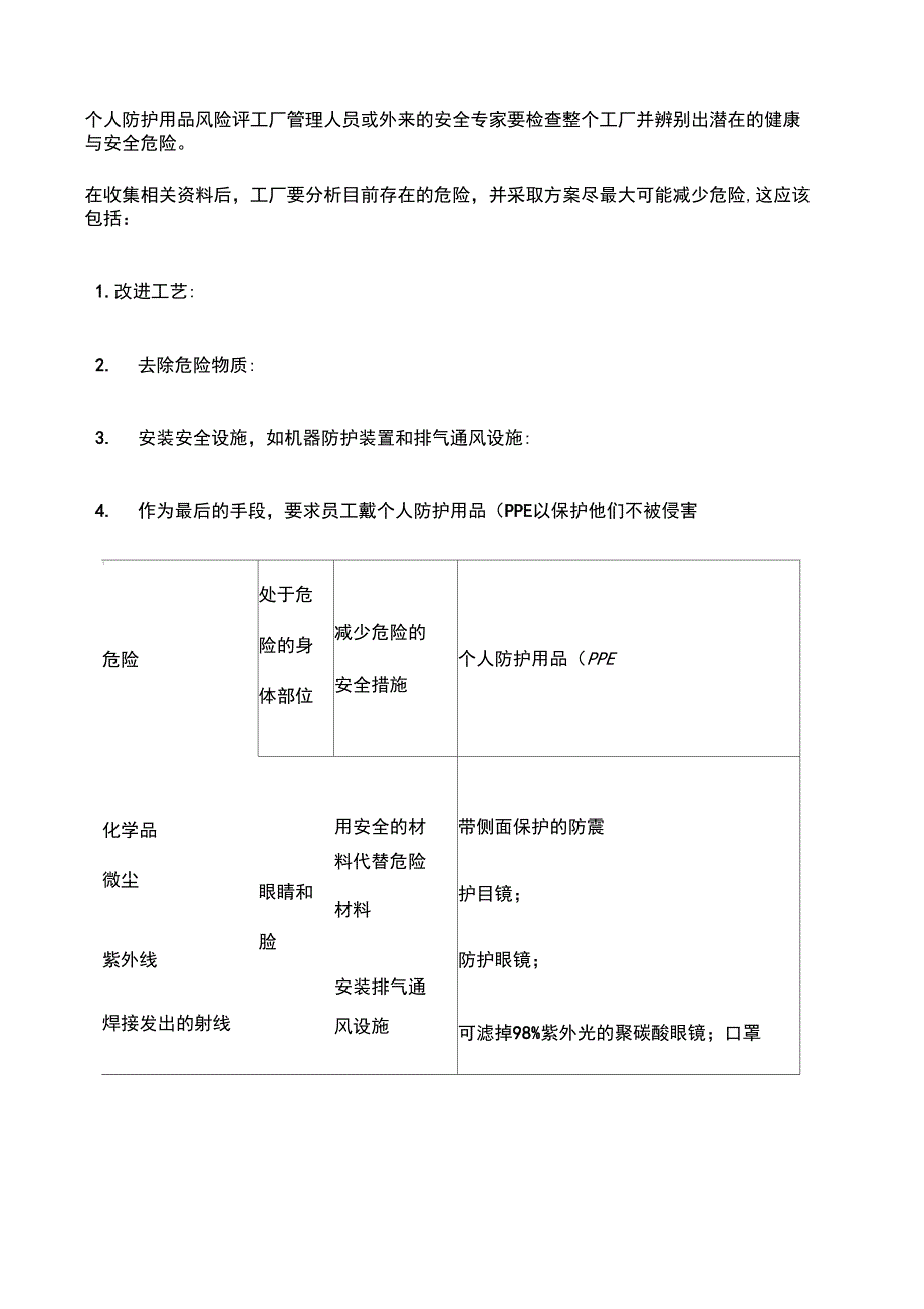 个人防护用品风险评估_第1页