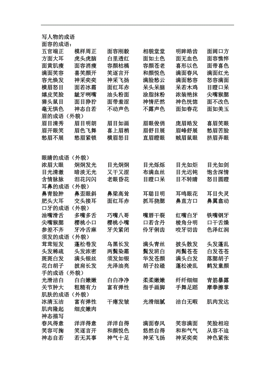 描写人物的成语.doc_第1页