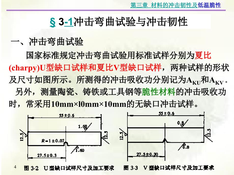 材料力学：第7章 材料的冲击韧性及低温脆性_第4页