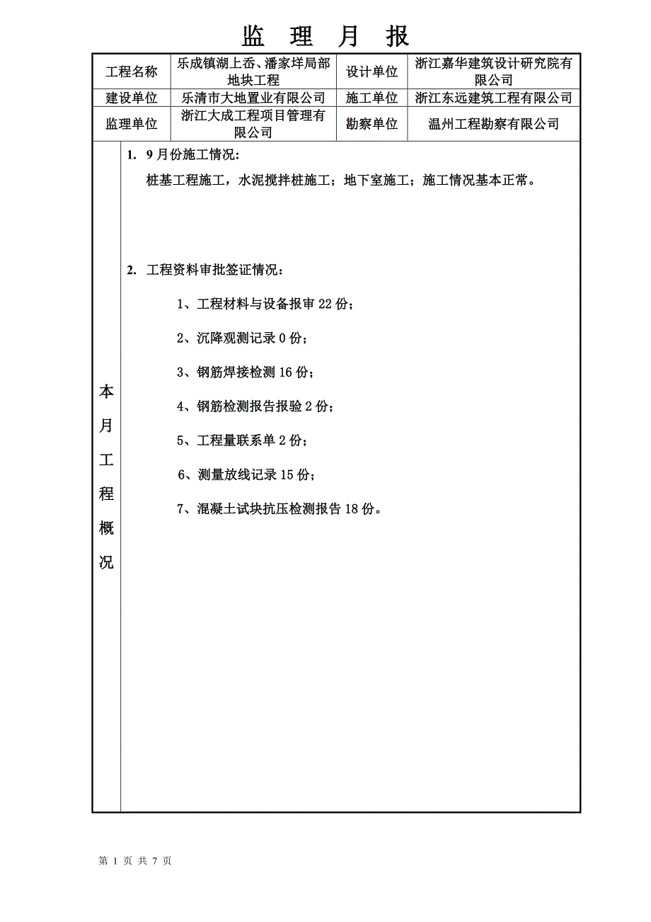 地块工程监理月报_第2页