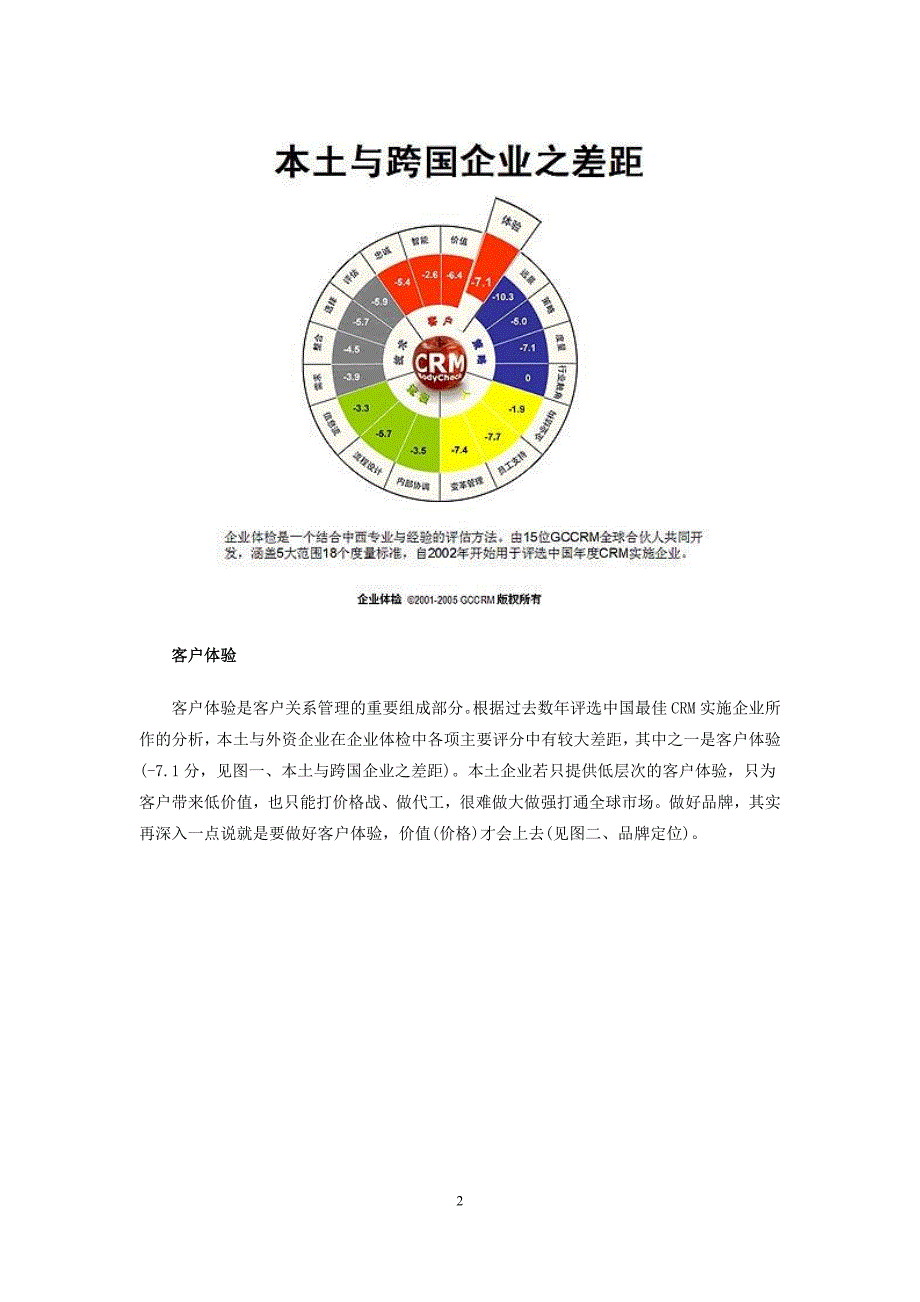 客户体验管理的方法与应用.doc_第2页