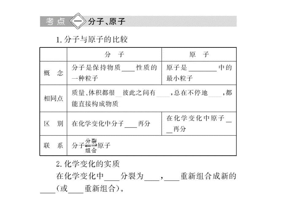 物质的组成构成和分类_第5页