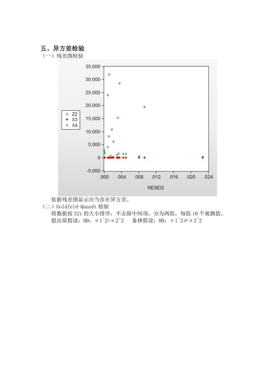 计量经济学实证分析-影响人民币汇率变动因素的实证分析汇总_第5页