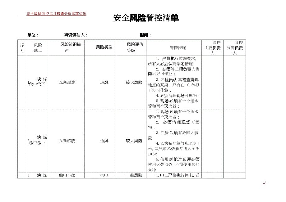 安全风险管控清单_第1页