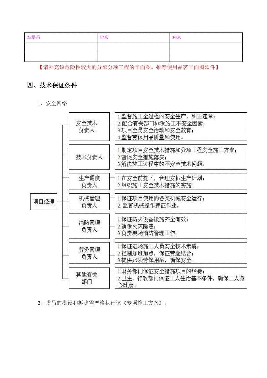 塔吊附着安全专项施工方案_第5页