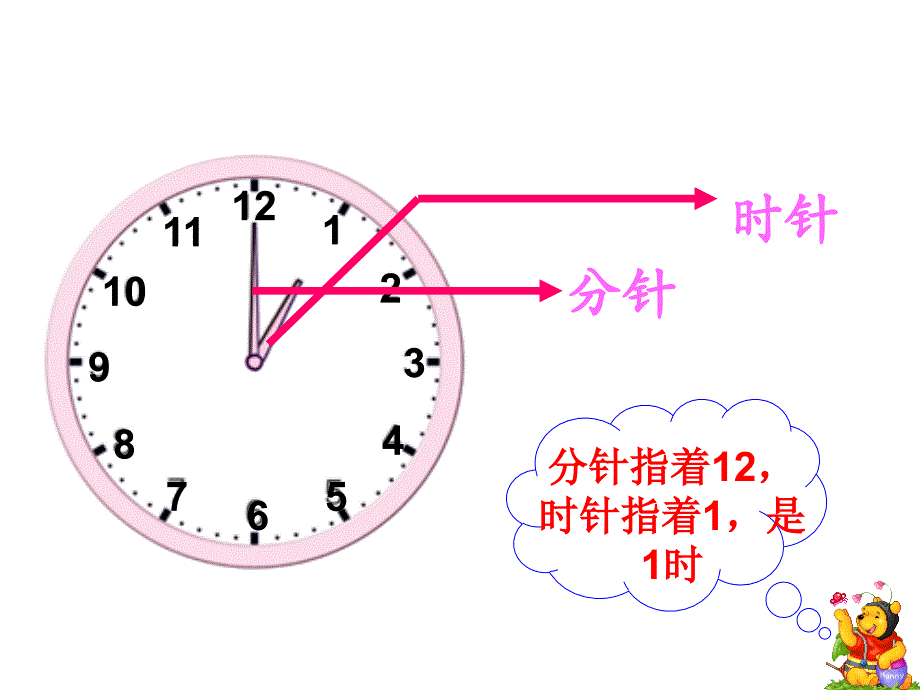 认识钟表课件(小学一年级数学课件)精品教育_第4页