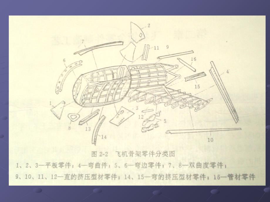 第3章飞机结构件制造工艺课件_第4页